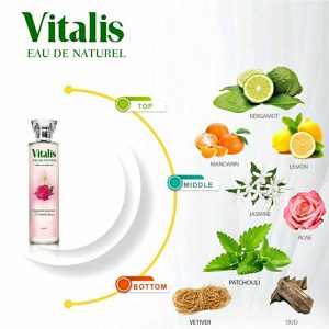 Vitalis Eau De Natural With Essential Oil 100ml - Image 2